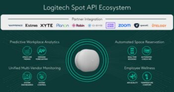 Logitech Spot