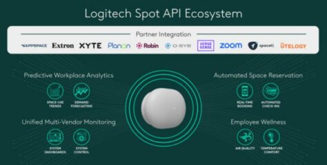 Logitech Spot Makes Workplaces More Responsive