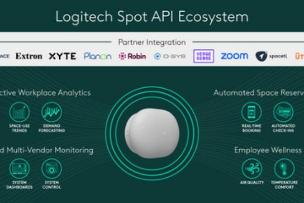 Logitech Spot Makes Workplaces More Responsive