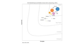 IDC MarketScape Reports