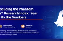 Identity-Based Cyberattacks