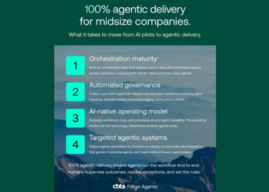 CBTS Launches Forge Agents for Custom AI Agents in Days