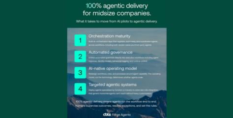 CBTS Launches Forge Agents for Custom AI Agents in Days