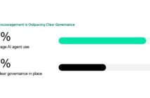 2026 AI-Ready Governance Report