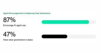 2026 AI-Ready Governance Report