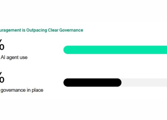 OneTrust Released the 2026 AI-Ready Governance Report