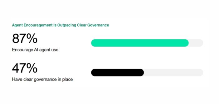 2026 AI-Ready Governance Report