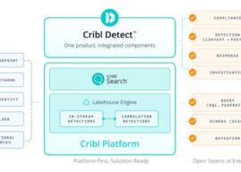 Cribl Launches Detect SIEM with Platform-First Approach to Security Operations