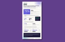 Heatlhcare Security Risk