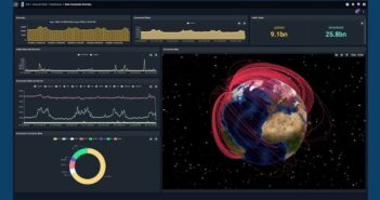 Gravwell