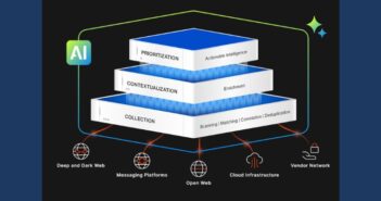Bitsight