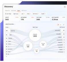 WitnessAI Launches AI FinOps to Control Enterprise AI Spend