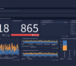 Graylog v7