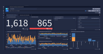 Graylog v7
