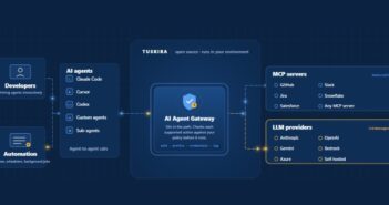 AI Agent Gateway