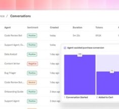 Mixpanel Agent Intelligence Helps Teams Measure AI Agent Performance