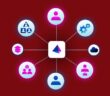 IdentityIQ 9.0