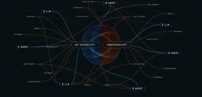 Ground Truth CLI