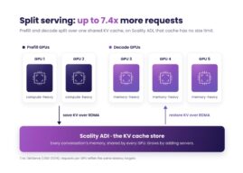 Scality Launches AI Inference Factory for Enterprise-Owned Infrastructure
