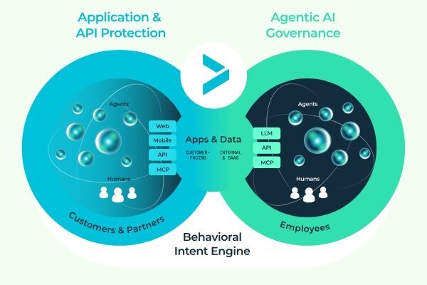 Cequence Launches Agent Trust to Detect and Control AI Agents