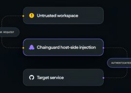 Chainguard Checks Brings CI to AI-Driven Development
