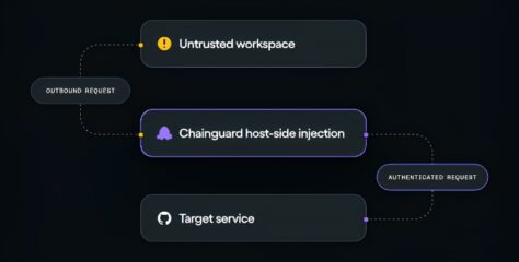 Chainguard Checks Brings CI to AI-Driven Development