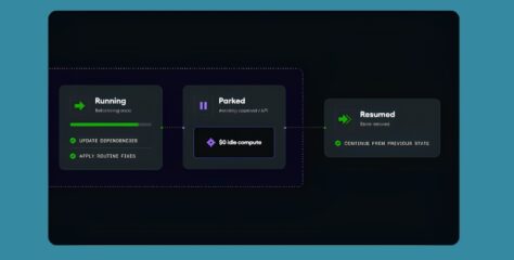 Chainguard Workspaces Secures AI Coding Agents