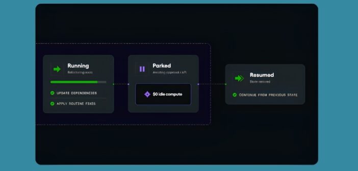 Chainguard Workspaces