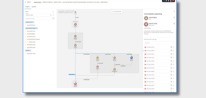 GravityZone Exposure Management